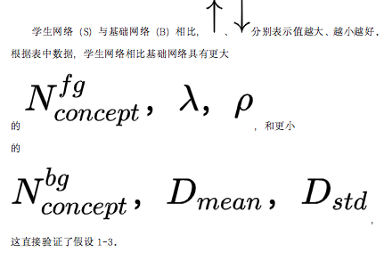 【技术博客】通过量化知识来解释知识蒸馏-Mo 动态